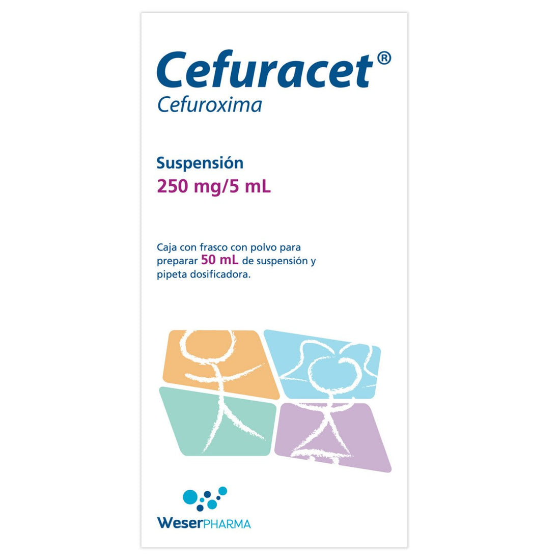 Cefuracet Suspensión 250Mg/5Ml 50Ml (Cefuroxima)