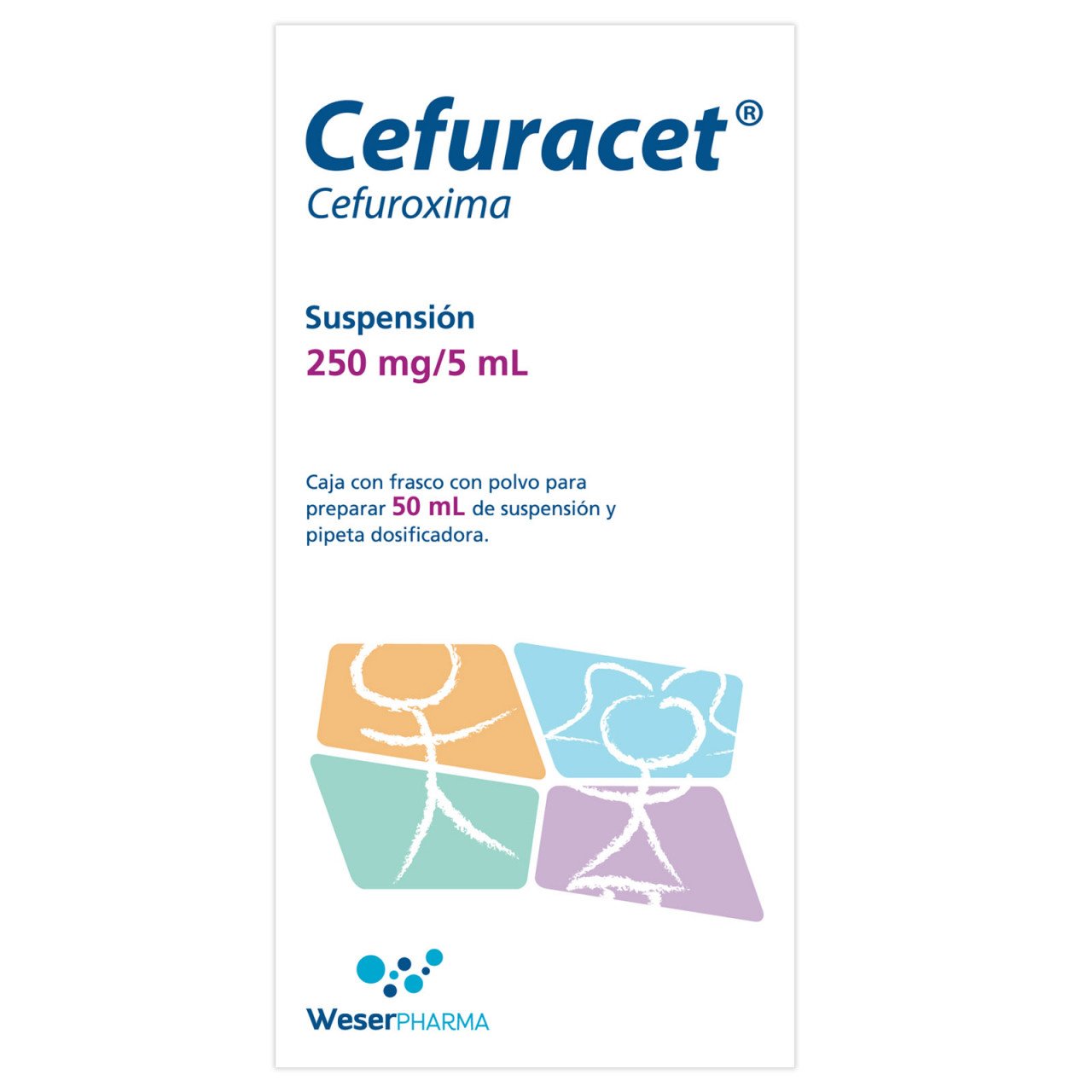 Cefuracet Suspensión 250Mg/5Ml 50Ml (Cefuroxima)