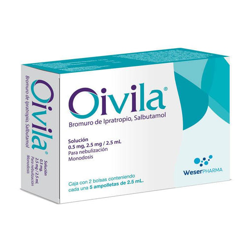 Oivila 0.5Ml/2.5Mg/2.5Ml Con 10 Ampulas (Bromuro De Ipratropio/Salbutamol) - WeCare Pharma