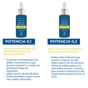 Alma Secret Round Midnight Sérum Facial Con Retinal Puro 0.1% Y Niacinamida 30 Ml, ideal para  prevenir los primeros signos del envejecimiento 8436568713038