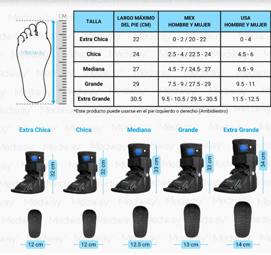 Bota Neumática Walker Medway Baja Mediana - WeCare Pharma