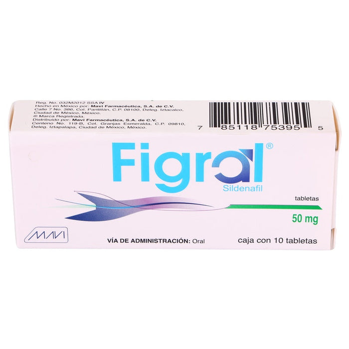 Figral (Sildenafil) Tabletas 50Mg Con 10 785118753955 perfil 3
