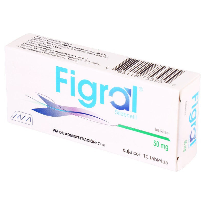 Figral Sildenafil Tabletas 50Mg Con 10 785118753955 4