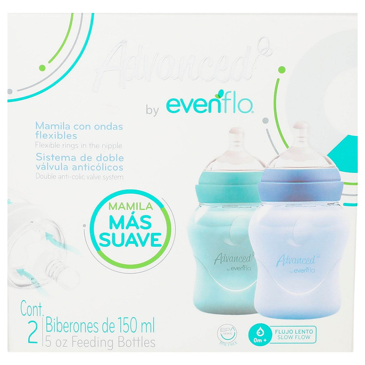 mamilas evenflo advanced Evenflo Advanced Slow Flow Bottle 5oz With 2 Pieces — WeCare Pharma