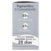 Bioderma Kit Pigmentbio Agua Micelar + C-Concentrate - WeCare Pharma