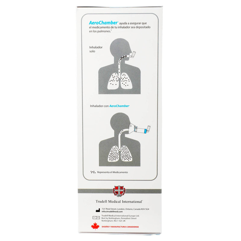 Aerochamber Plus Flow-Vu Adulto Grande - WeCare Pharma