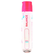 Lomecan Shampoo Intimo Micelar Balance 200Ml - WeCare Pharma