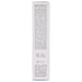 Isdin Ureadin Contorno De Ojos 15Ml - WeCare Pharma