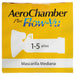 Aerochamber Plus Flow-Vu Infantil - WeCare Pharma