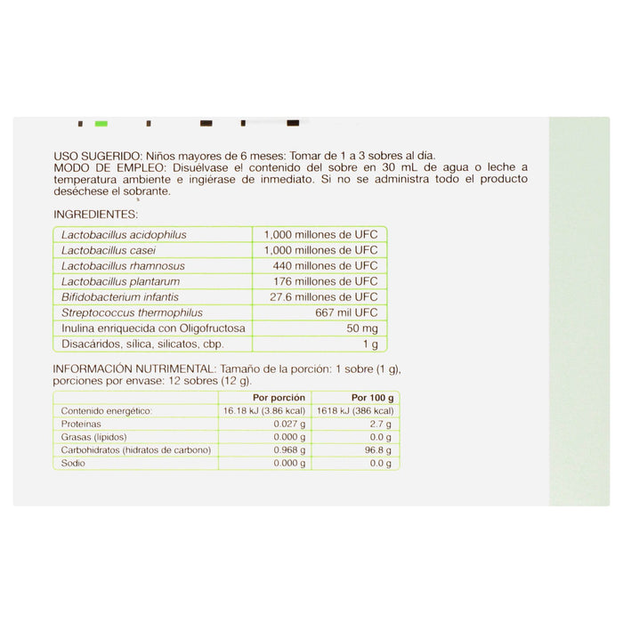 Lactipan Pediatrico Polvo Sobres 1G Con 12 (Simbiotico) - WeCare Pharma