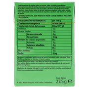 Caramelo Ricola Pastillas 27.5G Con 11 Eucalipto (Hierbas Alpinas Suizas) - WeCare Pharma