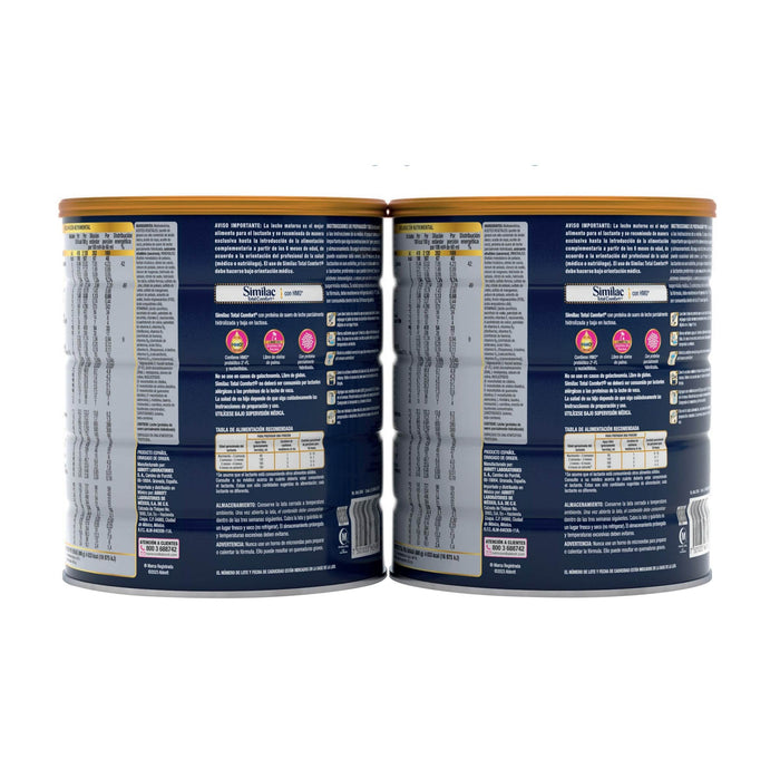 Similac Total Confort Etapa 1 Lata 1.6Kg - WeCare Pharma