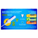 Tampones Tampax Pearl Super Con 8 - WeCare Pharma