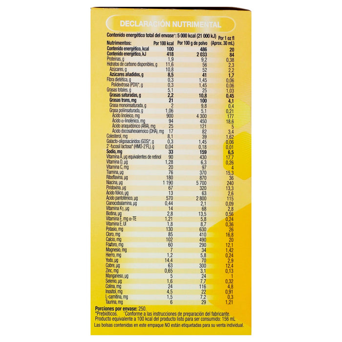Enfamil Pro Select Premium Etapa 1 Bolsa 1100G - WeCare Pharma