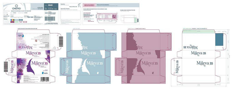 Mileva 35 2Mg/0.035Mg Con 21 Comprimidos (Ciproterona/Etinilestradiol) - WeCare Pharma