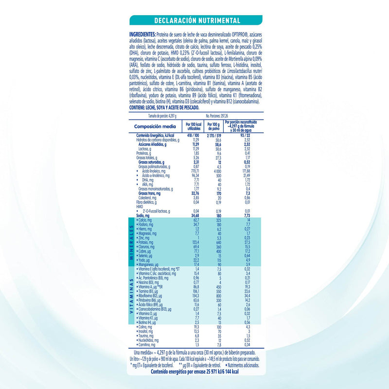 Nan 1 Optimal Pro Etapa 1 Lata 1.2Kg - WeCare Pharma