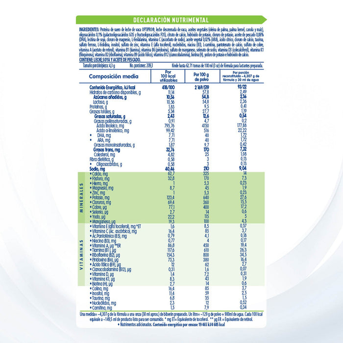 Leche Nan Prebio Ae Polvo 800G - WeCare Pharma