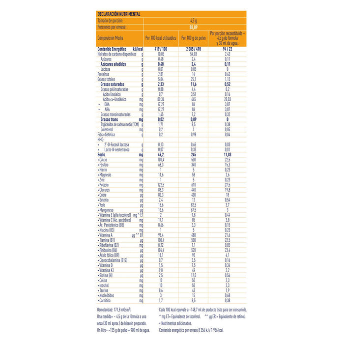 Fórmula Para Lactantes Alfaré Hmo 400G - WeCare Pharma